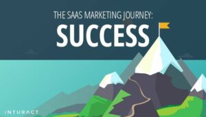 سفر بازاریابی SaaS: موفقیت
