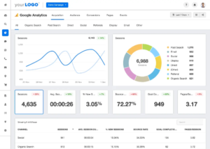 Top 14 Marketing Analytics Tools for Data-Driven Marketers