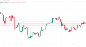 USD/JPY dips lower after BoJ Core CPI rises