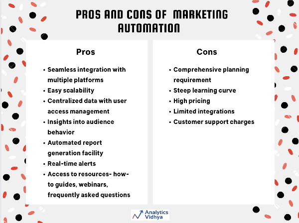 Pros and Cons of Marketing Automation