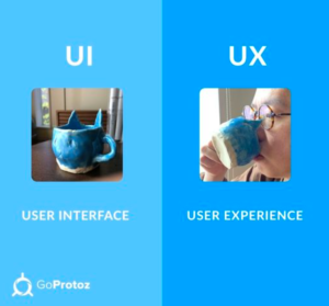 В чем разница между пользовательским пользовательским интерфейсом и UX?
