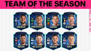 When Does FIFA 23 Team of the Season Start?
