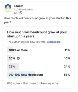 43% of You Are Still Hiring. Just Not All That Much. | SaaStr