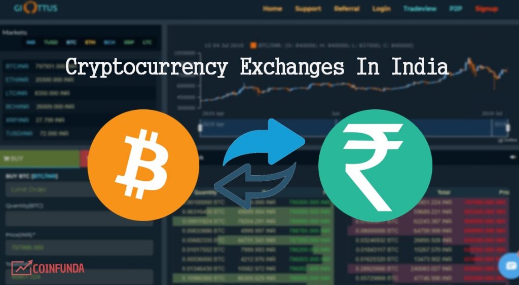 Best Cryptocurrency Exchange in India 2019 (Updated) - Buy bitcoin in india