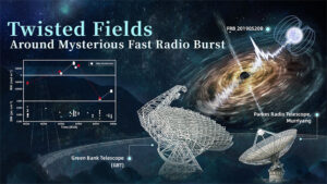 Астрономы обнаружили искривленные поля вокруг загадочного быстрого радиовсплеска