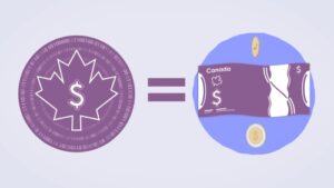 Bank of Canada tillkännager konsultationer för en potentiell kanadensisk digital dollar (till 19 juni)