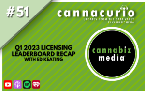 Cannacurio Podcast Episode 51 Q1 2023 Licensing Leaderboard Recap | Cannabiz Media