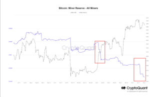 CryptoQuant: Bear Market برای ماینرها هنوز تمام نشده است