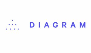 Diagram Launches $100M Third Fund, with Blackstone Alum to Lead Web3 Initiatives