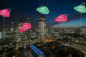 Ecolibrium launches SmartSense Discovery to help UK businesses visualise carbon emissions | IoT Now News & Reports