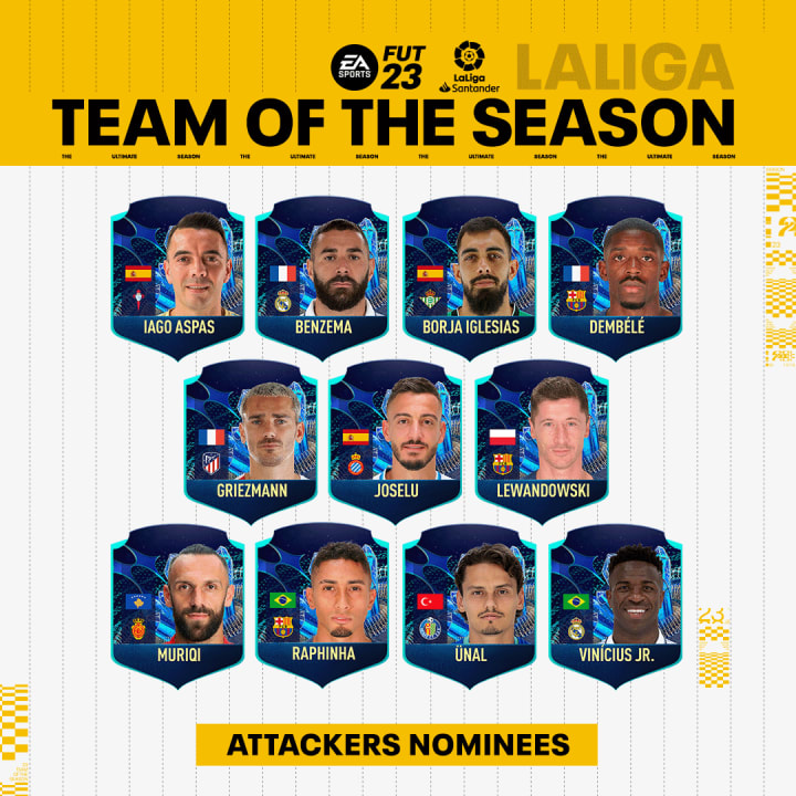 FIFA 23 LaLiga Team of the Season: ผู้ได้รับการเสนอชื่อ, วิธีโหวต