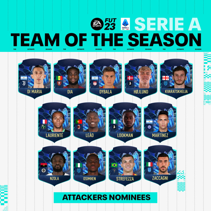 Команда сезону FIFA 23 Serie A: як голосувати, номінанти