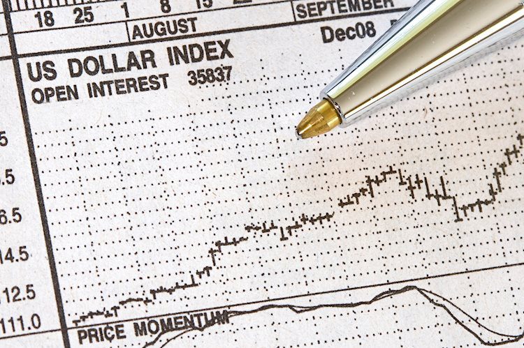 Forex Today: Yhdysvaltain dollari pysyy vakaana, vaikka riskinottohalu on parantunut