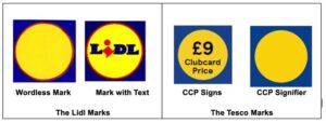 Good for the Goose: Own goal for Lidl in future lookalike cases - Kluwer Trademark Blog