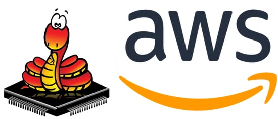 Using MicroPython to get started with AWS IoT Core