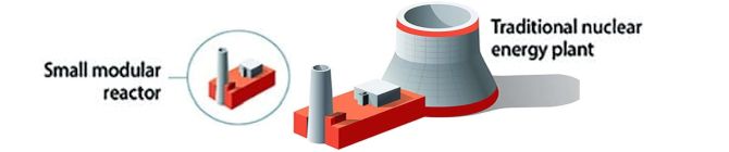 الهند تعمل على مفاعلات وحدات صغيرة
