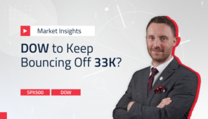 Index studsar efter progressiva skuldförhandlingar! #marketinsights - Orbex Forex Trading Blog