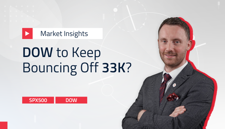 Indeksene spretter etter progressive gjeldssamtaler! #marketinsights - Orbex Forex Trading Blog