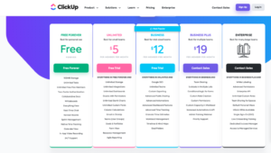 Inside ClickUp’s Journey to 8 Million Users