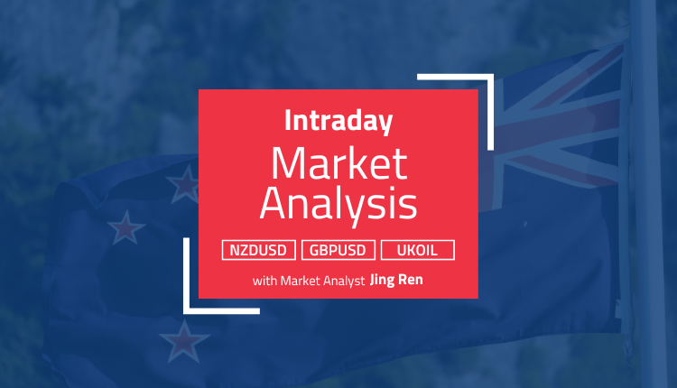 Intraday Analysis - NZD turns lower - Orbex Forex Trading Blog
