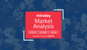 Intraday-analyse - USD stuitert terug - Orbex Forex Trading Blog