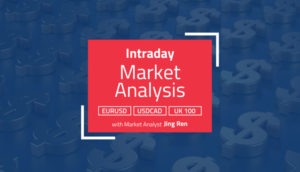 Intraday-analyse – USD lijkt uit te breken