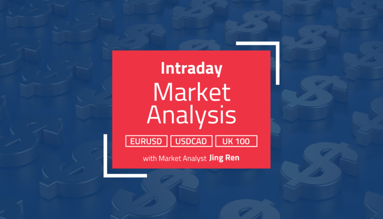 Intraday Analysis – USD looks to break out