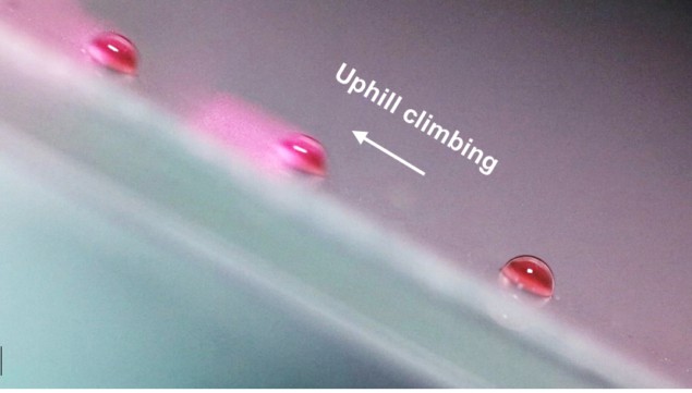 Photocontrol of a water droplet