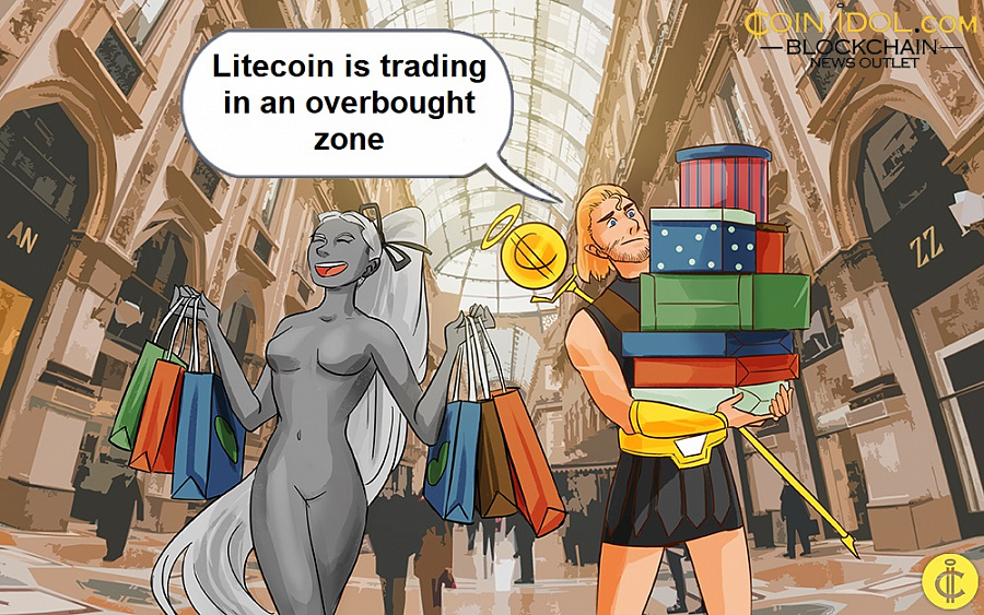Litecoin is trading in an overbought zone 
