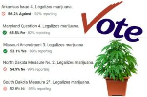 Maryland har nettopp legalisert Weed, her er alt du trenger å vite om utrullingen av rekreasjons cannabis