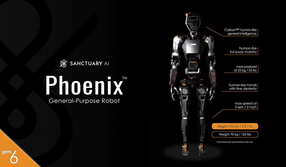 Specifications of Phoenix, a general purpose robot.
