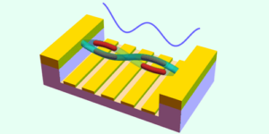 Nanomechanical qubit could be highly stable – Physics World