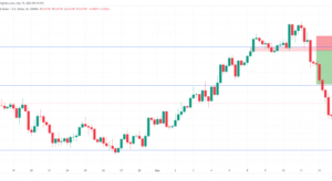Il dollaro neozelandese rimbalza dopo forti perdite - MarketPulse
