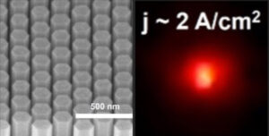 NS Nanotech reports record performance of red nano-LED