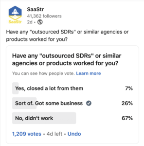 本当に外部委託して SDR を雇用しているのは 7% だけ | SaaStr