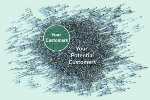 Optimizing Current Customers without Engaging New Ones is an Unsustainable Model