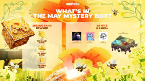 Παίξτε και κερδίστε στο The Sandbox May Festival - Παίξτε για να κερδίσετε