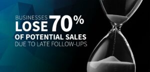 Qualify Inbound Leads Faster and Save Your Sales Team Time