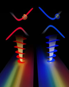 Cercetătorii folosesc lumina structurată pe un cip într-un alt progres fotonic