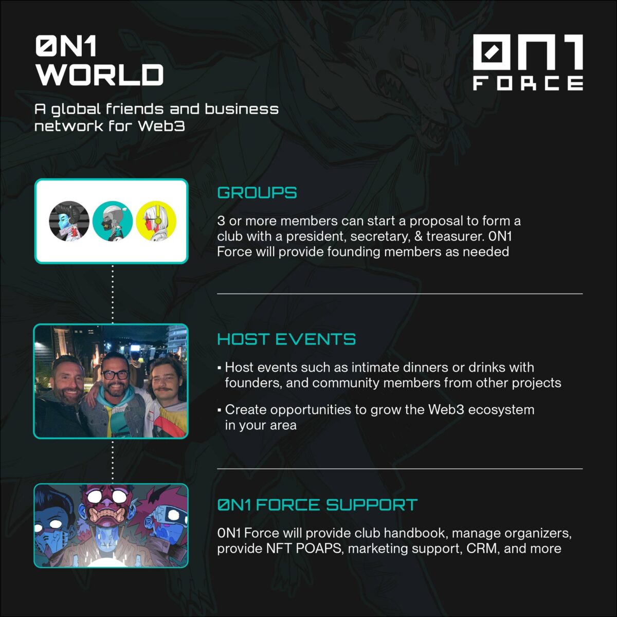 0n1force graphic