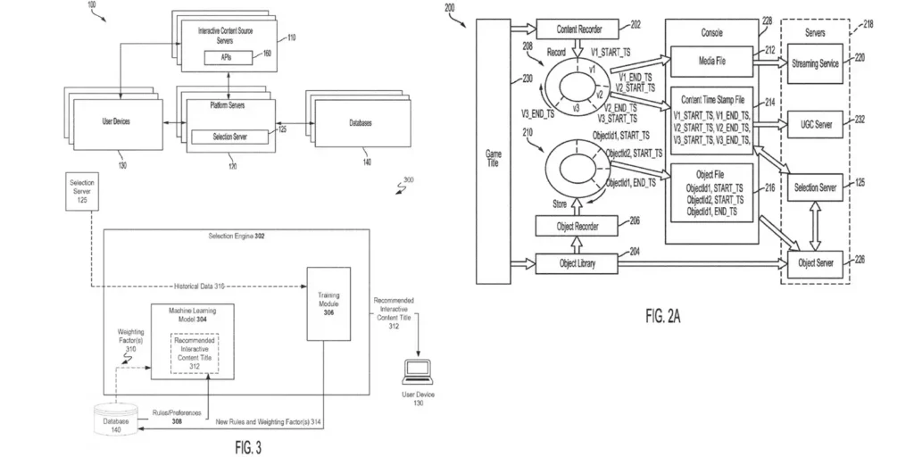 Sony presenta una patente para el sistema de ruleta para recomendar juegos de PlayStation 5