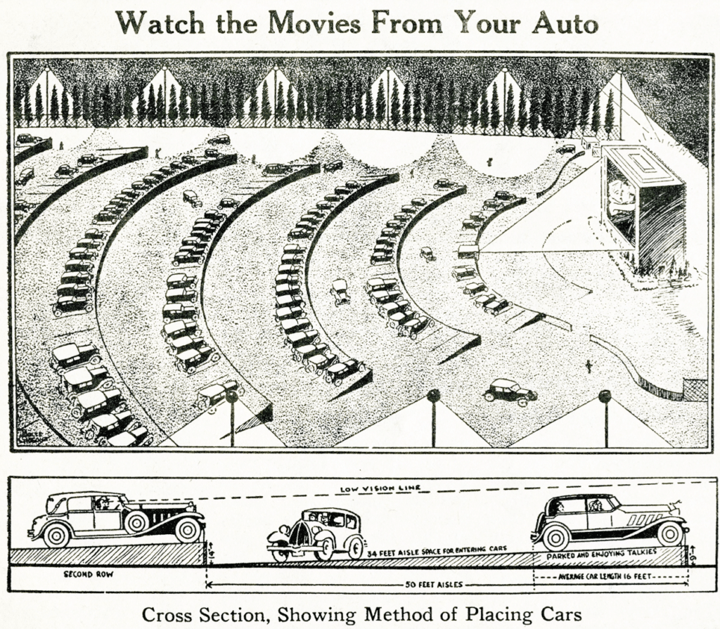 Lusterko wsteczne: pierwsze kino samochodowe - Biuro w Detroit