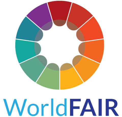 The WorldFAIR project webinar series - CODATA, The Committee on Data for Science and Technology