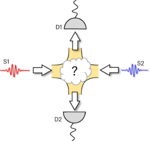 Üksikute elektronide ajalahutusega Coulombi kokkupõrge – loodusnanotehnoloogia