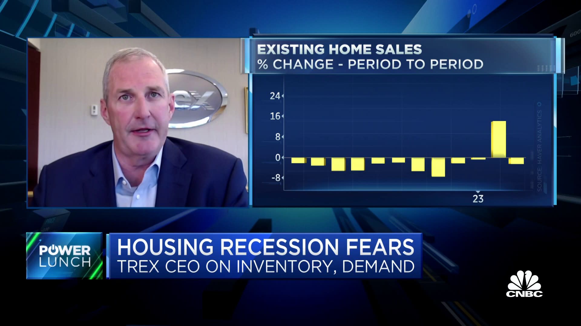 Trex CEO on slowing home improvement sector, inventory and demand