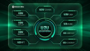 Unicorn Ultra lanserar Testnet och ger byggare ett starkt ekosystem