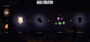Unleashing the Power of Maras: Evolution, Catalysts, and the Collector Metagame | NFT CULTURE | NFT News | Web3 Culture | NFTs & Crypto Art