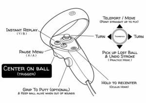 Walkabout Mini Golf İncelemesi: Arkadaşlarla Planlamaya Değer Temel VR