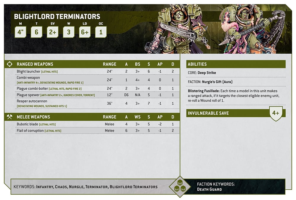 Warhammer 40k Death Guard Faction Focus Blightlord Terminators datasheet