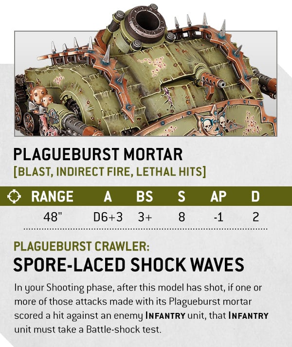 Warhammer 40k Death Guard Faction Focus Plagueburst mortar parameters